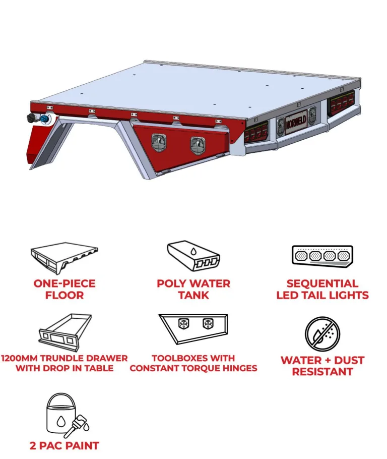 Ford Super Duty Trays & Canopies