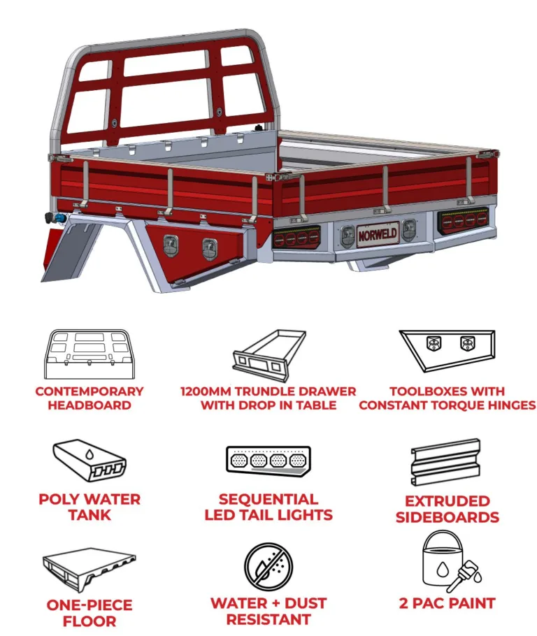 Ford Ranger Super Duty Trays