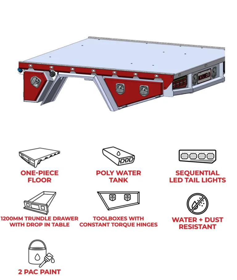 Norweld-Ranger-Super-Duty-EC-Elite-Base-Tile