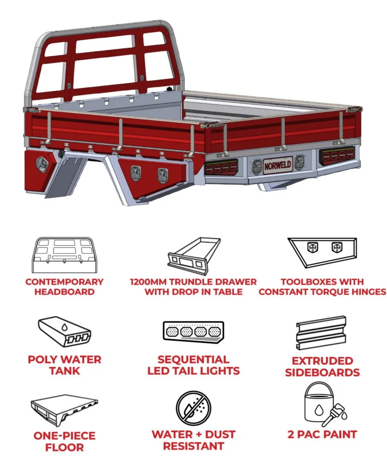 Norweld-Ranger-Super-Duty-EC-Elite-Tray-Tile