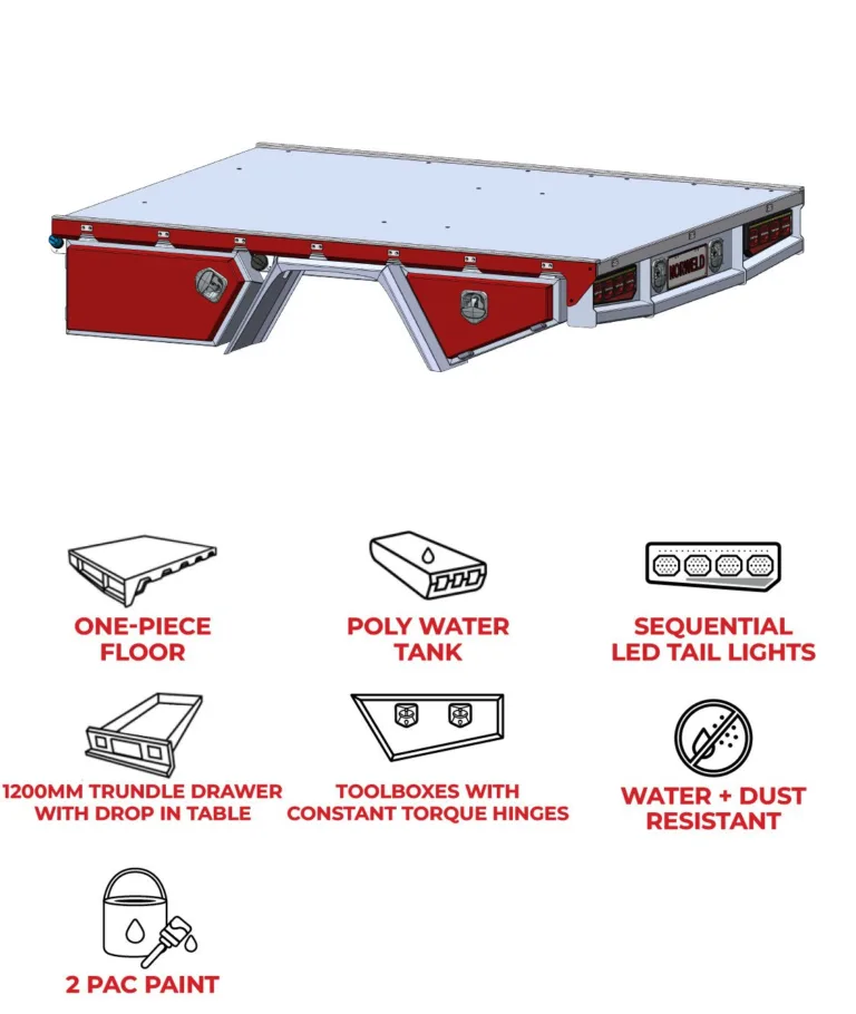 Norweld-Ranger-Super-Duty-SC-Elite-Base-Tile