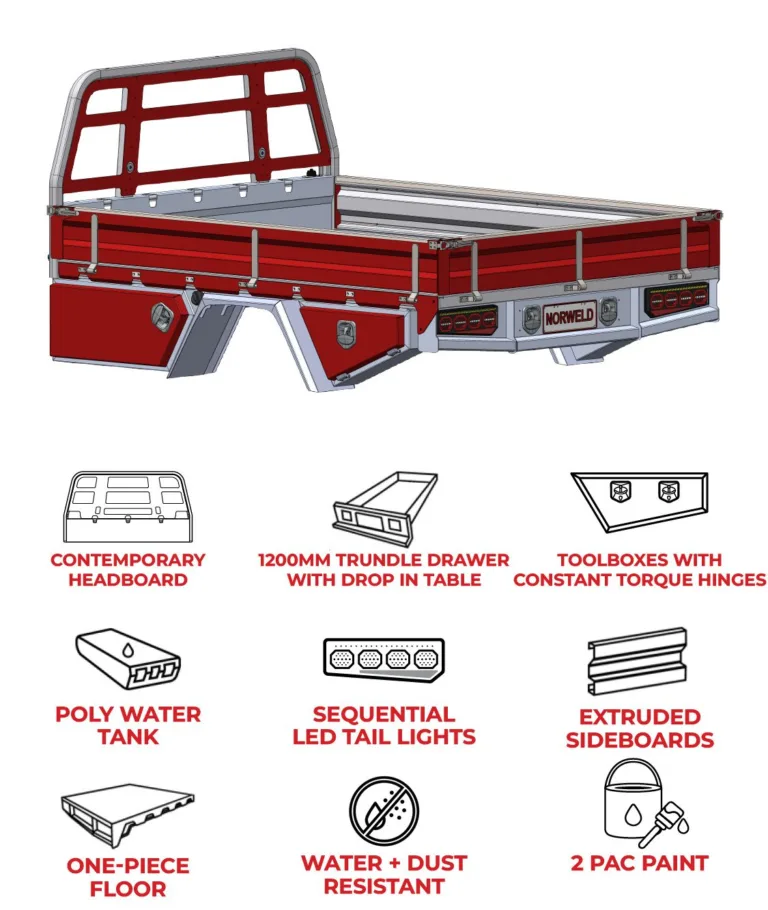 Norweld-Ranger-Super-Duty-SC-Elite-Tray-Tile