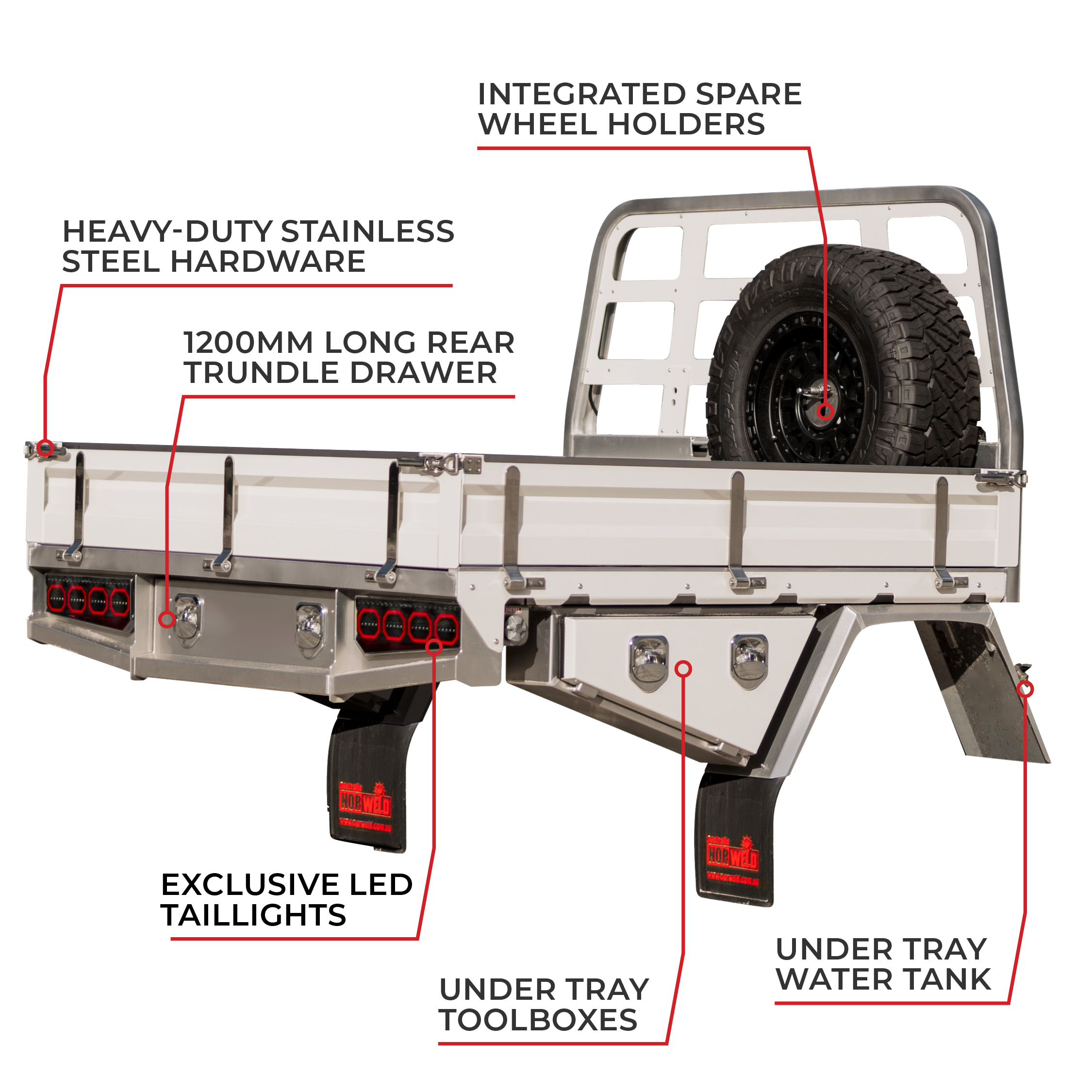 Toyota Landcruiser 79 Ute Tray